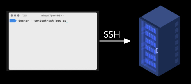 Using SSH Connections in Docker Contexts